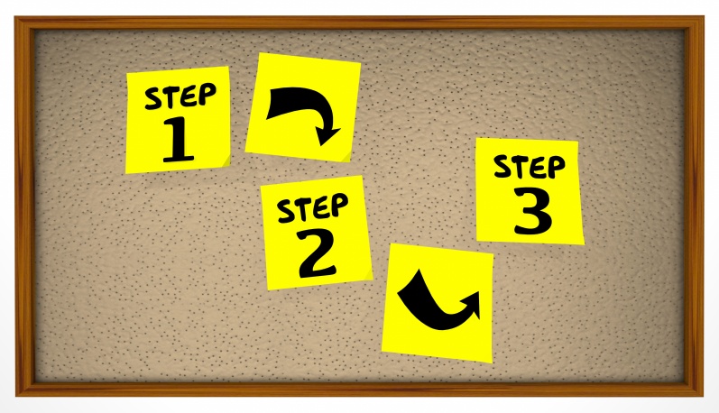 Steps Instructions 1 2 3 Bulletin Board Sticky Notes